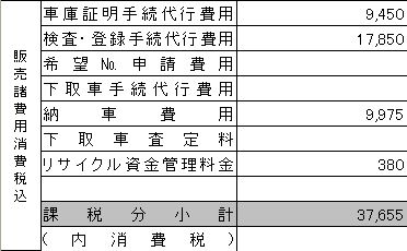 軽自動車の見積書の見方