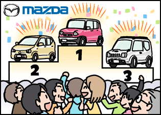 軽 自動車 mazda