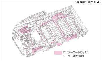 NT100クリッパーアンダーコート