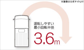 NT100クリッパー最小回転半径