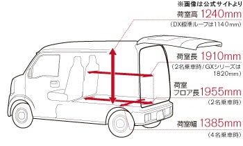 NV100Nbp[׎TCY