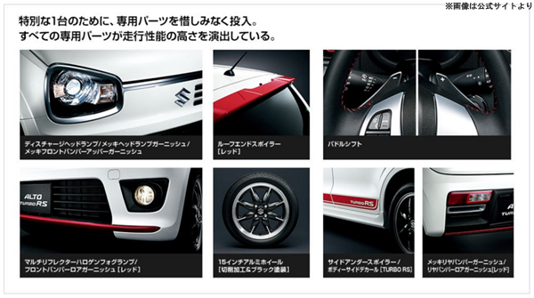 アルトターボRS専用パーツ