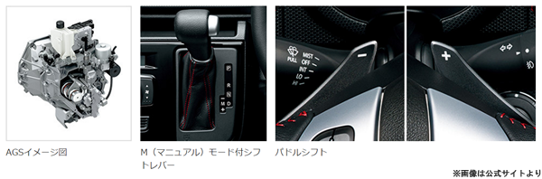 アルトターボRSシフトチェンジ