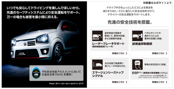 アルトターボRS安全技術