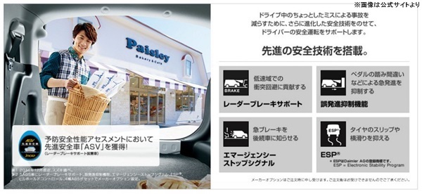 アルトバン先進機能