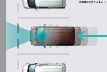 デイズルークス踏み間違い
