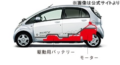 i-MiEV駆動用バッテリー