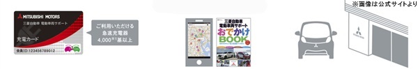 i-MiEVサポートプログラム