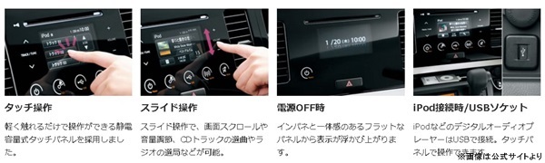 MRワゴンタッチパネル