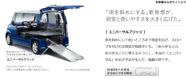 NBOX+ユニバーサルブリッジ