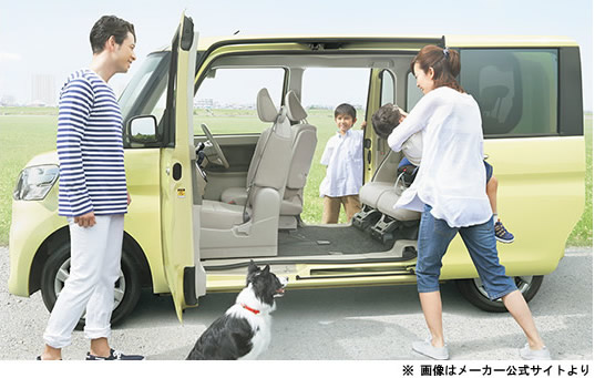 ミラクルオープンドア