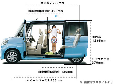 乗り降り