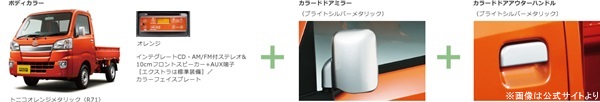 ピクシストラックボディカラー