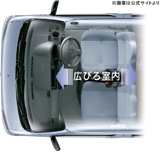 ピクシスバン広びろ室内