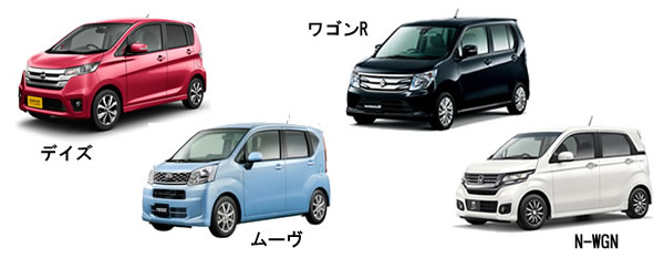 ちょうどよいサイズ感の軽自動車
