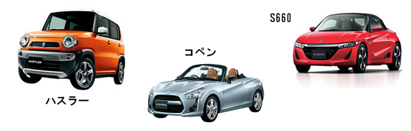 ちょっと変わった軽自動車