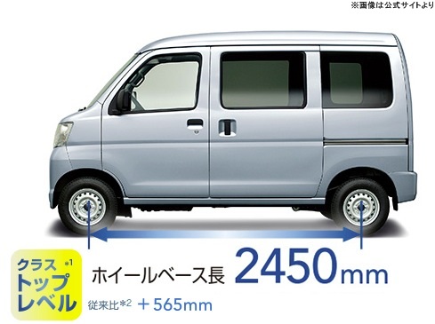 サンバーバンホイールベース長