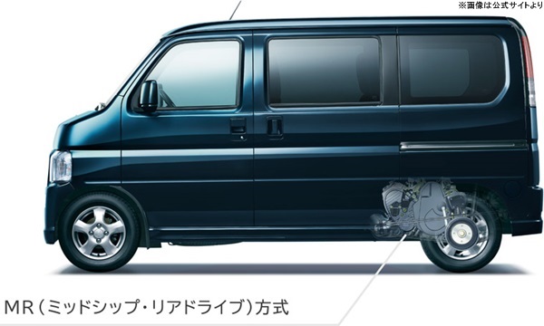 バモスホビオMR方式