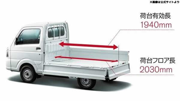 NT100クリッパーの車両型式