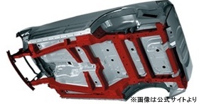 三菱 パジェロミニとスズキ ジムニー徹底比較 三菱 パジェロミニとスズキ ジムニー徹底比較